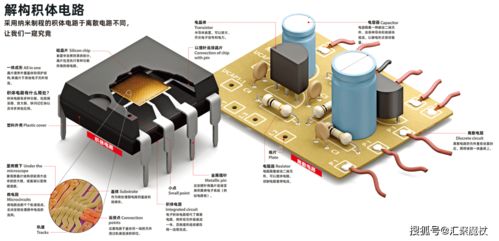 CPU性能隱形衰減與計(jì)算機(jī)硬件安裝的微妙關(guān)聯(lián)